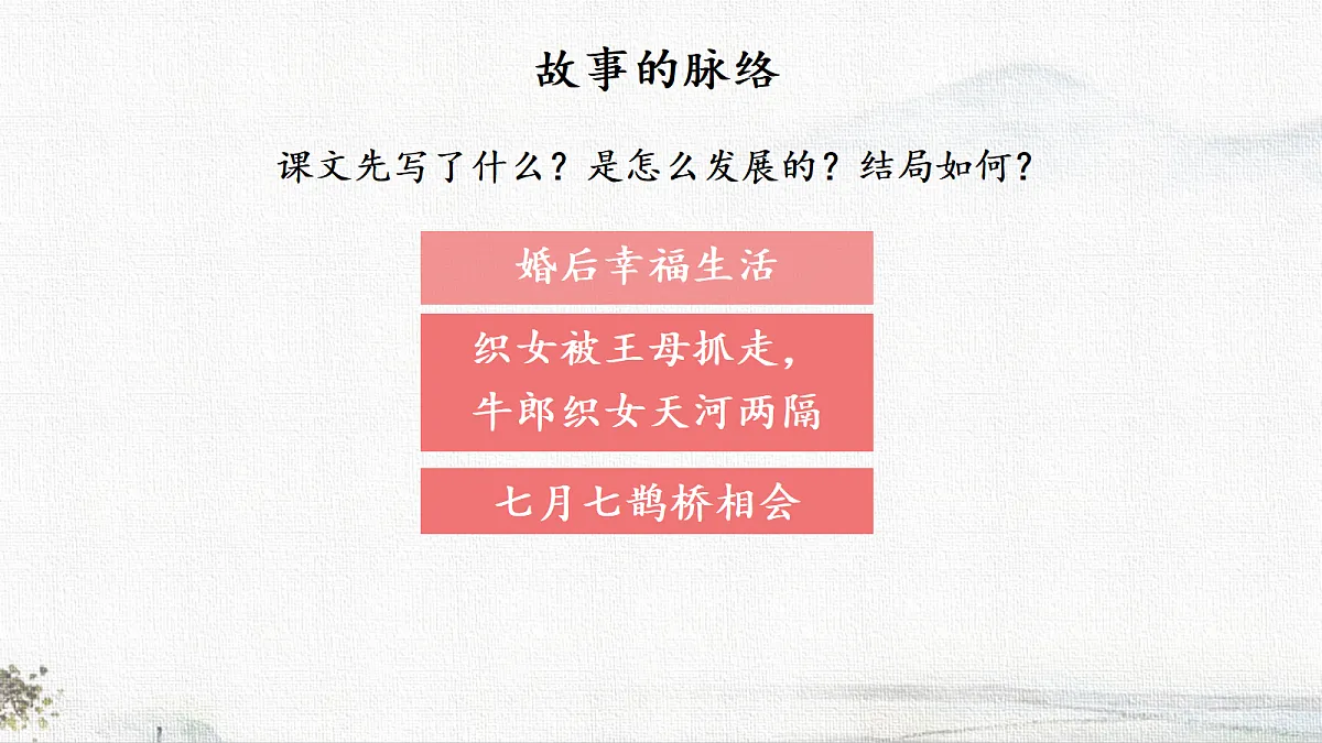 18687727第8页