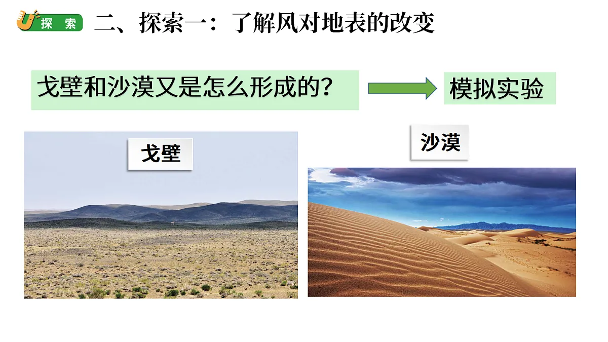 4.7《风对地表的作用》第5页