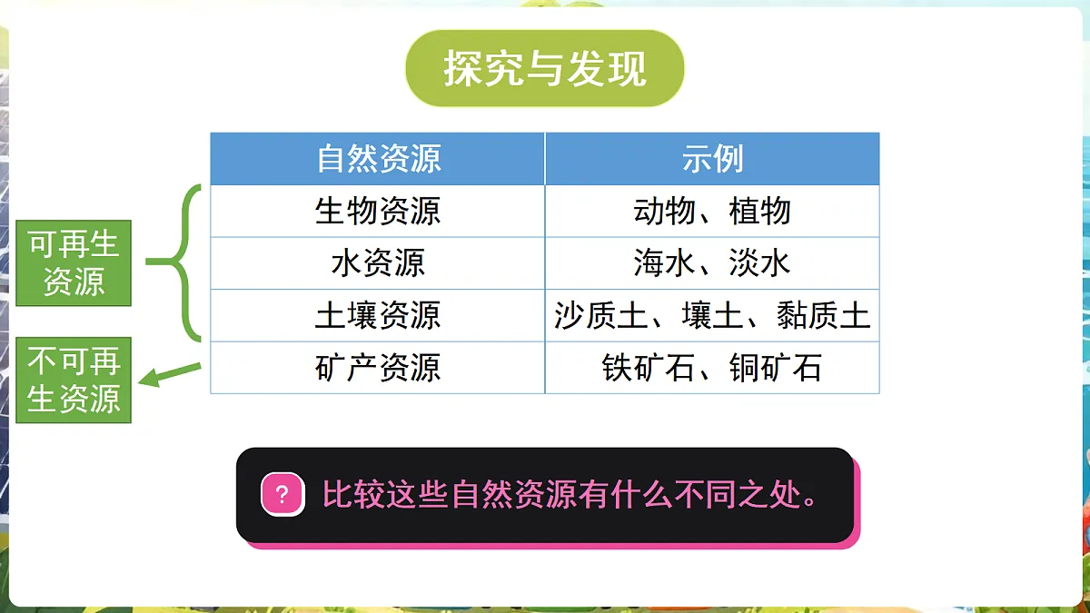 18689382第4页