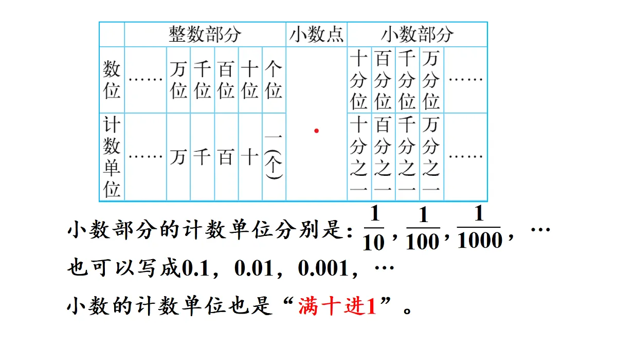 18689481第7页