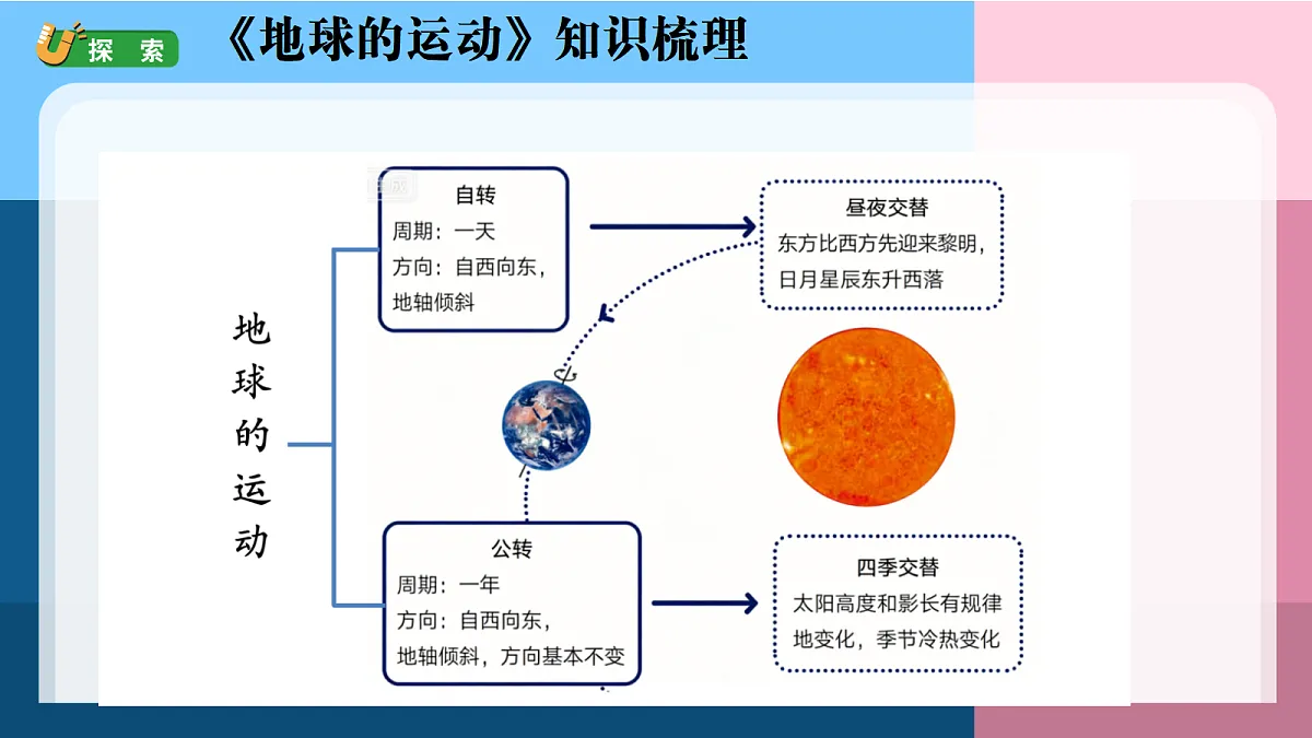 18689531第4页