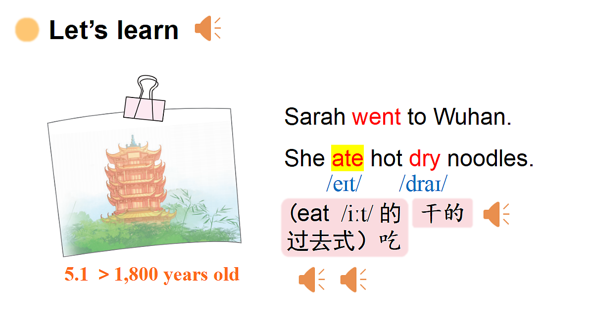 第4课时 B Let's learn & Make up a story & C Project第4页