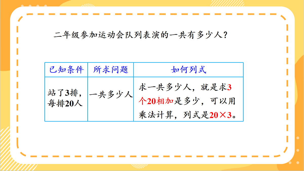 1.1《整十、整百数乘一位数的口算》 课件 北京版数学三上第7页
