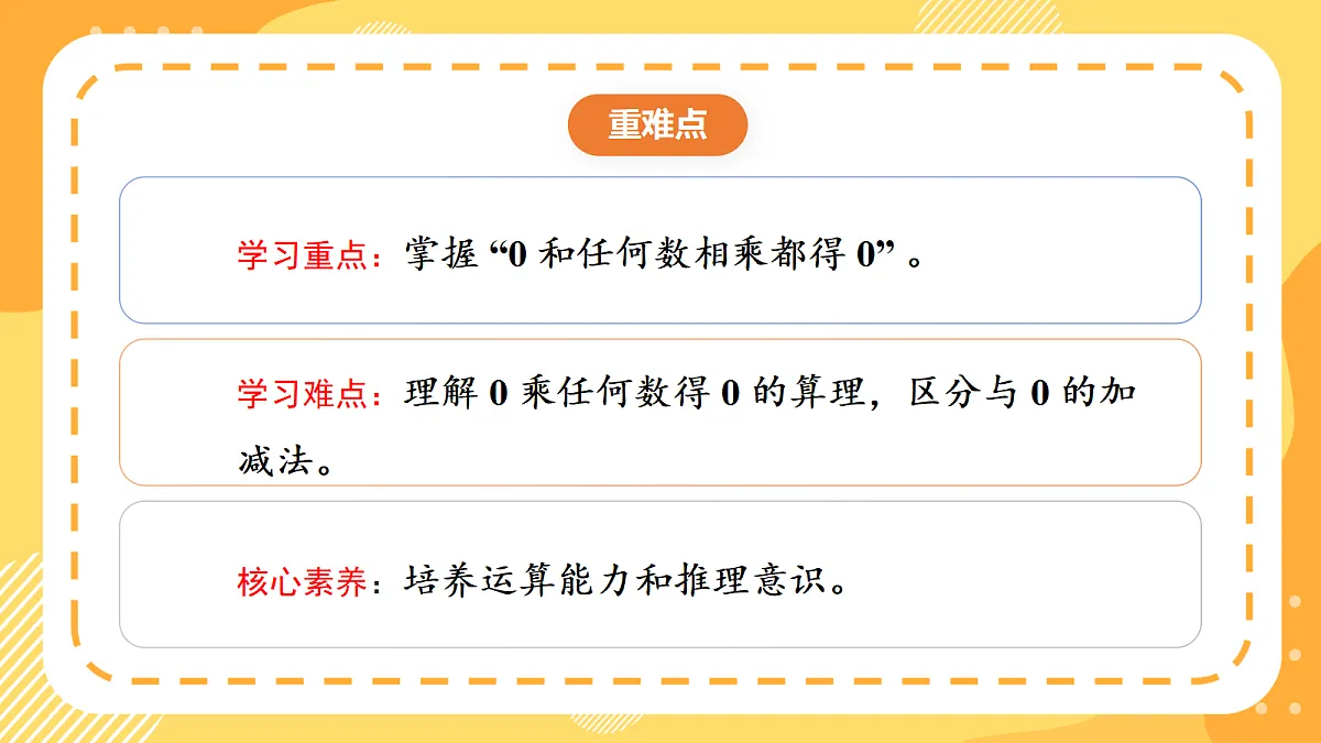 1.5《一个因数是0的乘法》 课件 北京版数学三上第3页