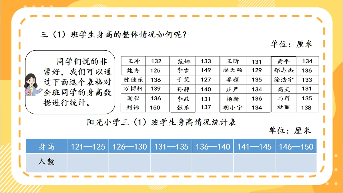 8.1 《数据整理》(课件)第7页