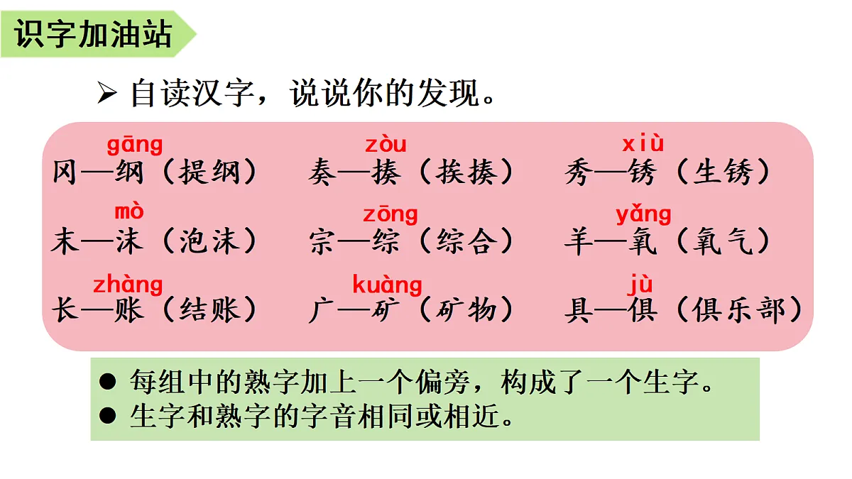 (教学课件)《语文园地二》第8页