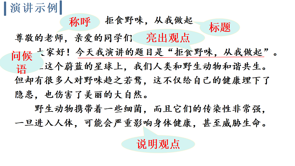 (教学课件)口语交际 演讲第3页