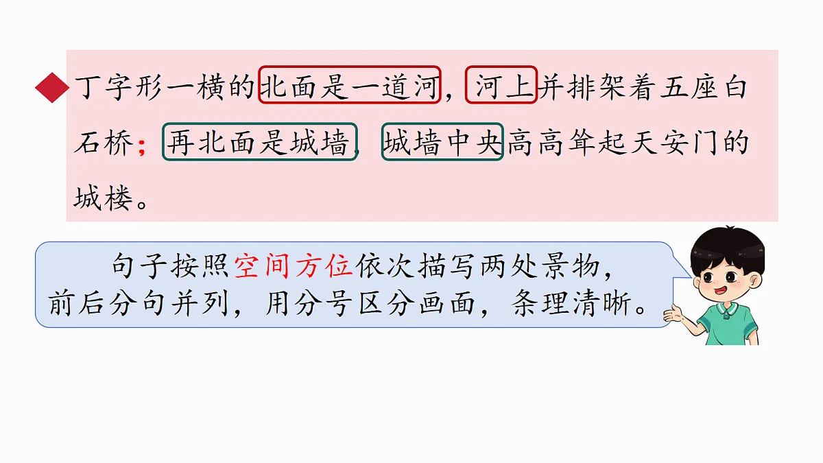 (教学课件)语文园地二第7页