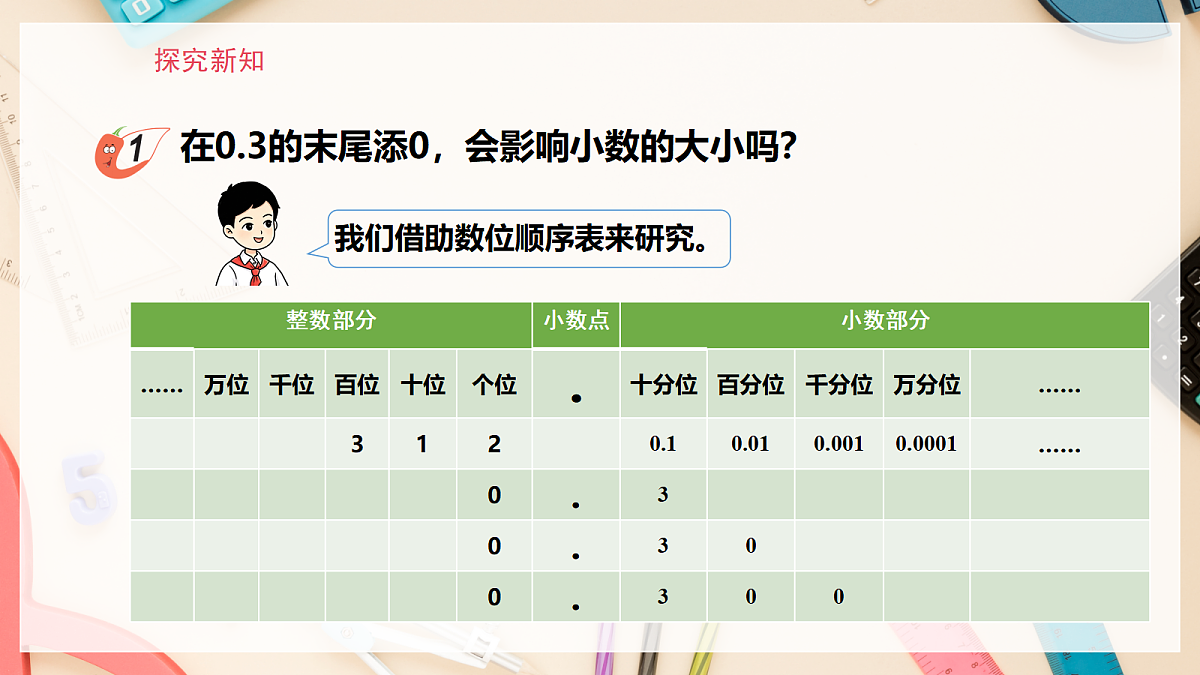 西师大版五上1.2《小数的性质》课件第5页