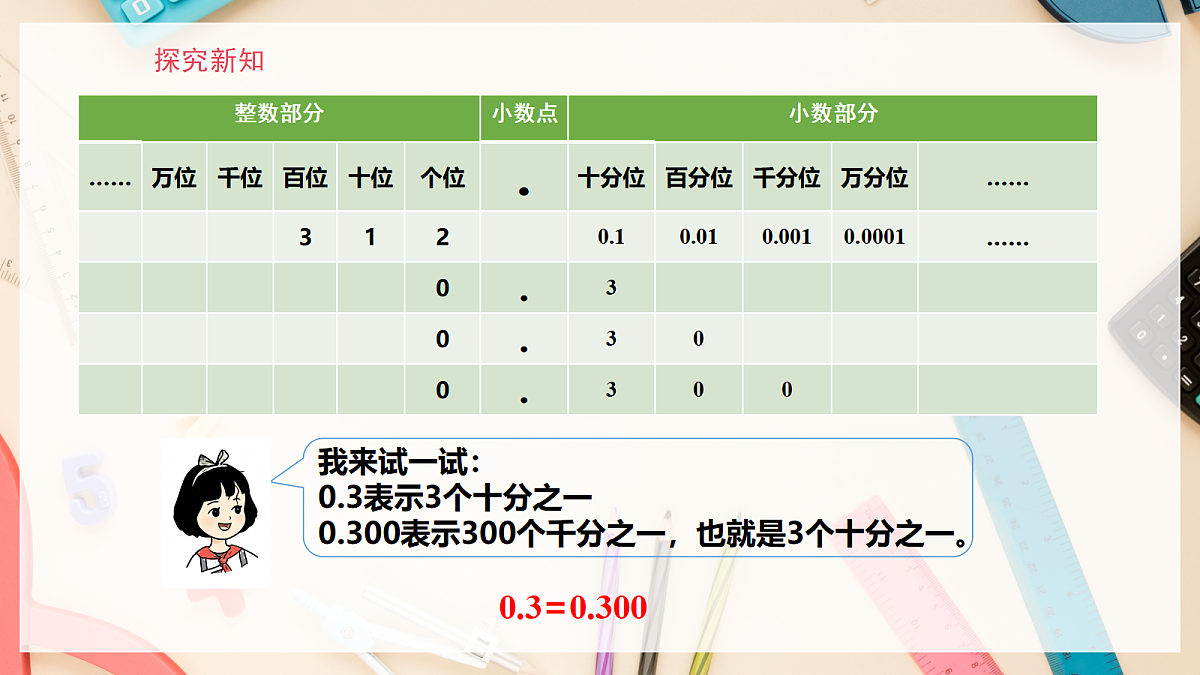 西师大版五上1.2《小数的性质》课件第8页
