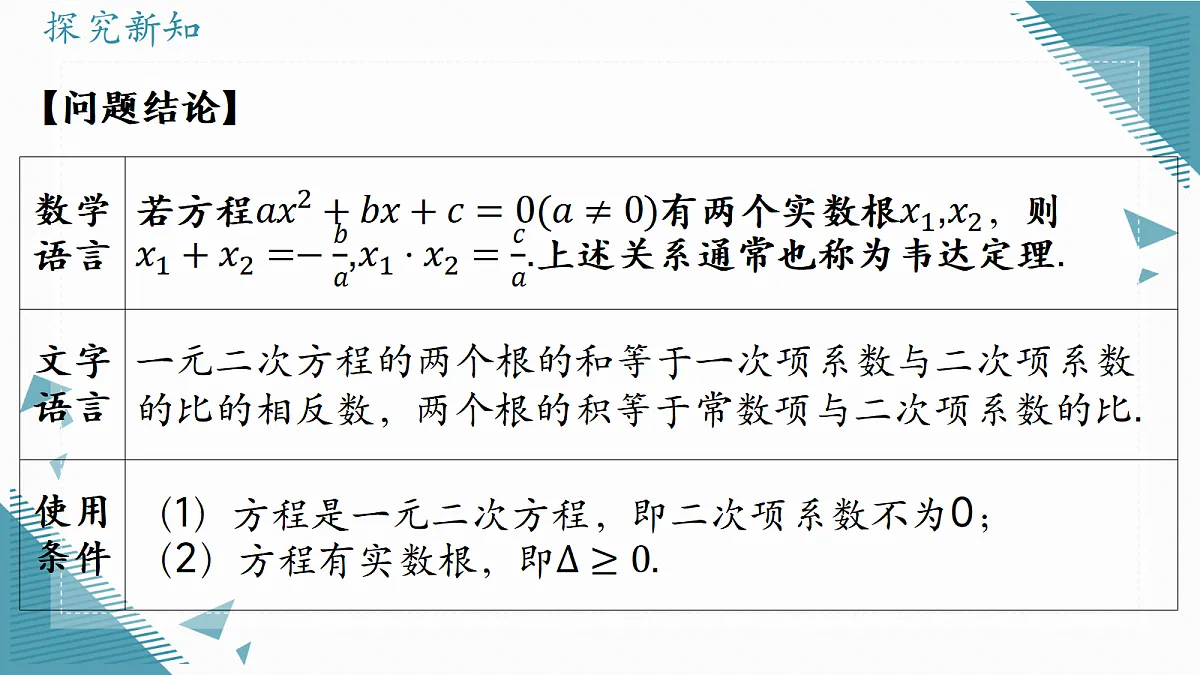 2026学年苏科版(2024)初中数学九年级上册(2024)2.3 一元二次方程的根与系数的关系课件第6页