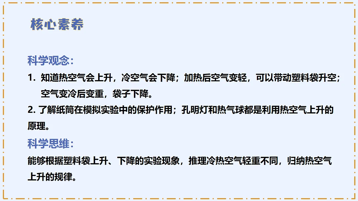 1.6 《我们来做“热气球”》 - 小学科学四年级上册 同步教学课件(教科版2024)第3页