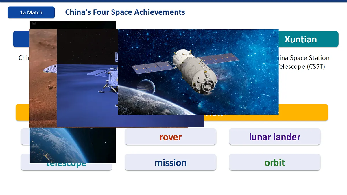 新人教版(2024)英语九年级(初三)上册-Unit6 Beyond Earth SectionA 1a-2e 听说课 课件(lesson 1)第6页