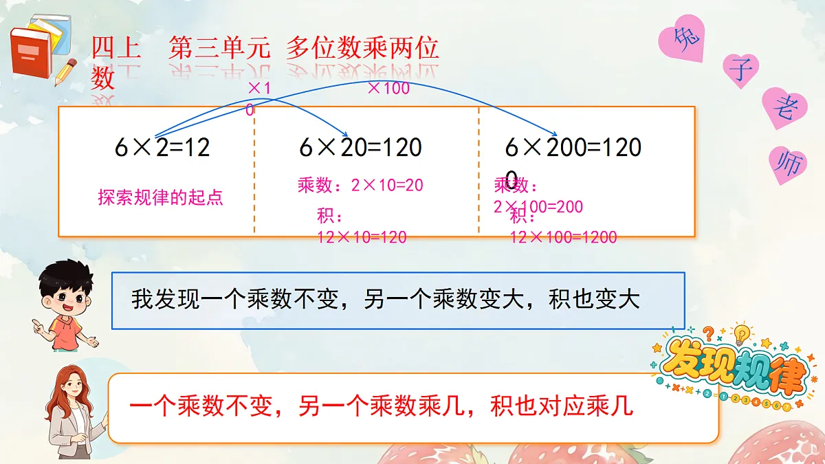 18691861第3页