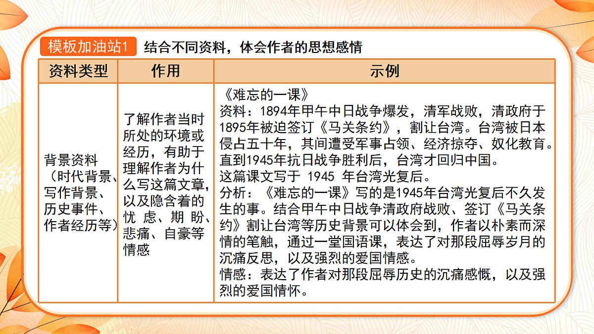 18691864第5页