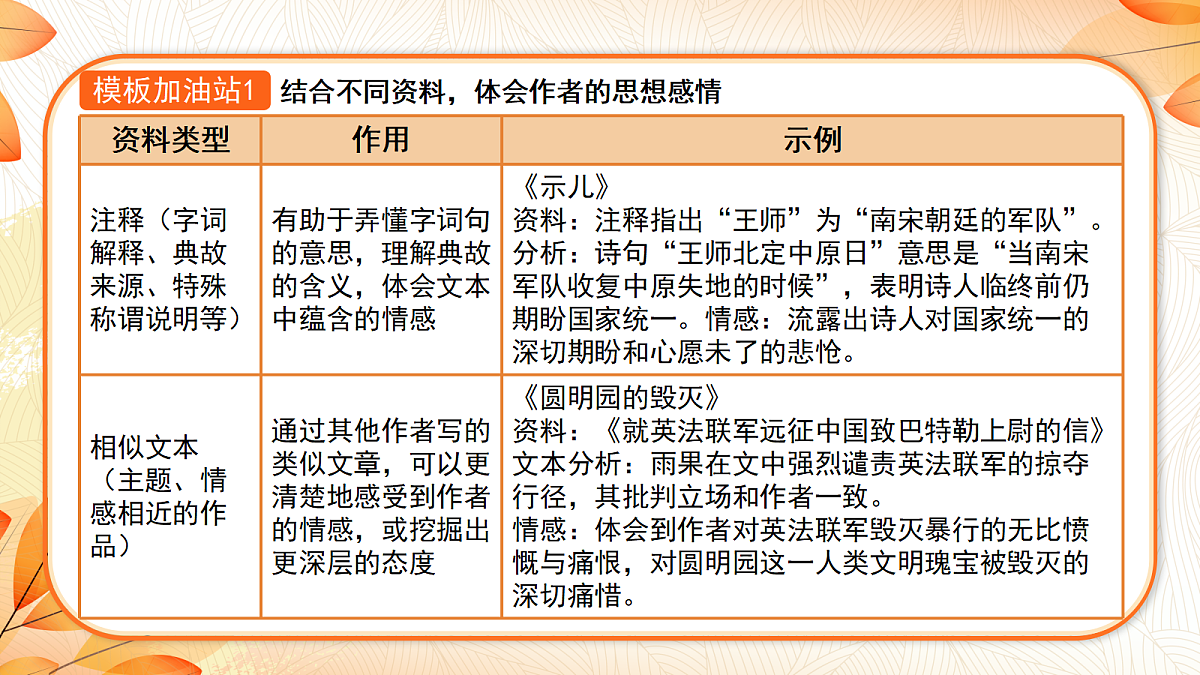 18691864第6页