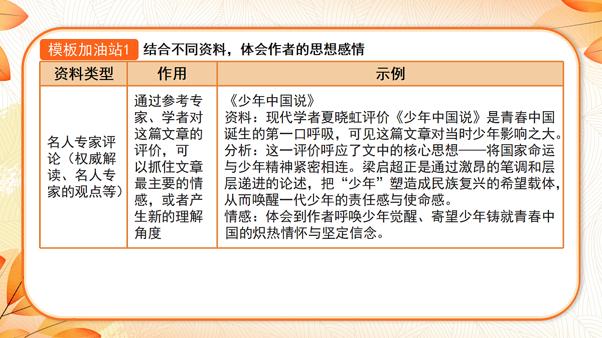 18691864第7页