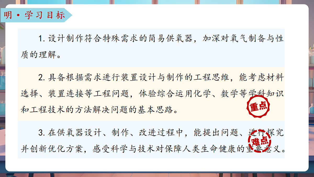 跨学科实践活动2 基于特定需求设计和制作简易供氧器(教学课件)第3页