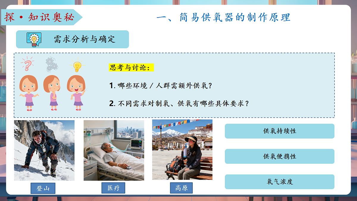 跨学科实践活动2 基于特定需求设计和制作简易供氧器(教学课件)第6页