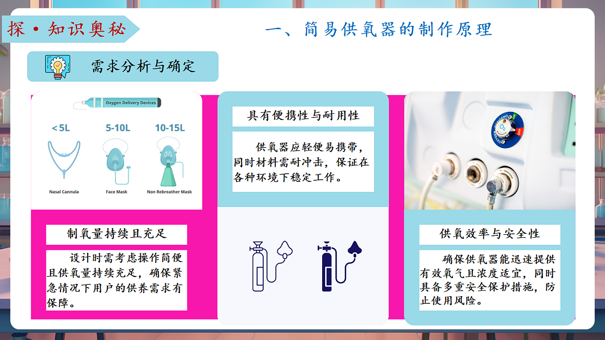 跨学科实践活动2 基于特定需求设计和制作简易供氧器(教学课件)第7页