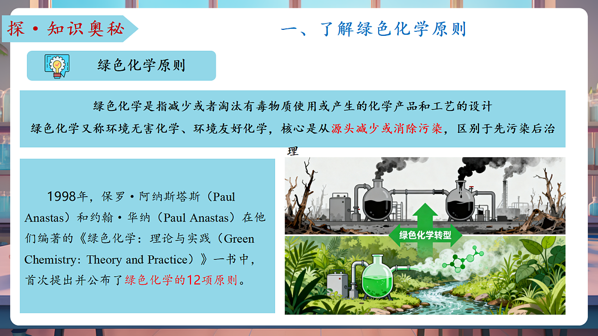 跨学科实践活动3 基于绿色化学探究实验室制氧气的原理(教学课件)第8页