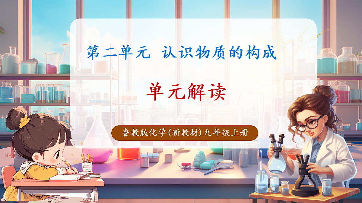 第二单元 认识物质的构成(单元解读课件)化学鲁教版2024九年级上册第1页