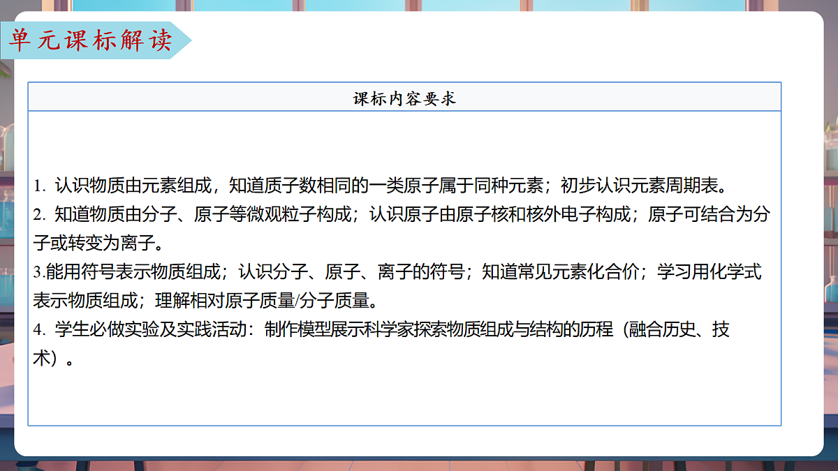 第二单元 认识物质的构成(单元解读课件)化学鲁教版2024九年级上册第3页