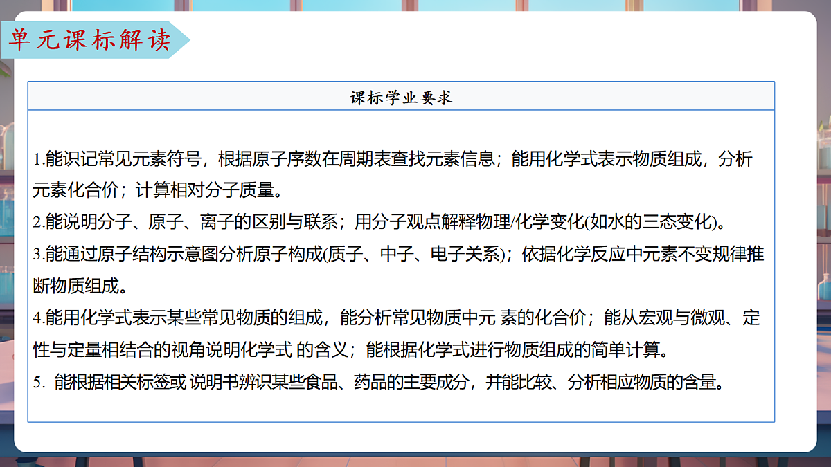 第二单元 认识物质的构成(单元解读课件)化学鲁教版2024九年级上册第4页