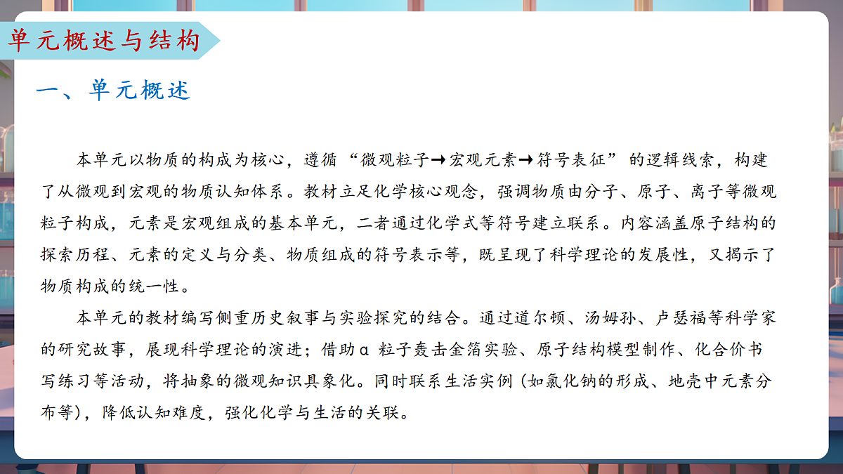 第二单元 认识物质的构成(单元解读课件)化学鲁教版2024九年级上册第6页