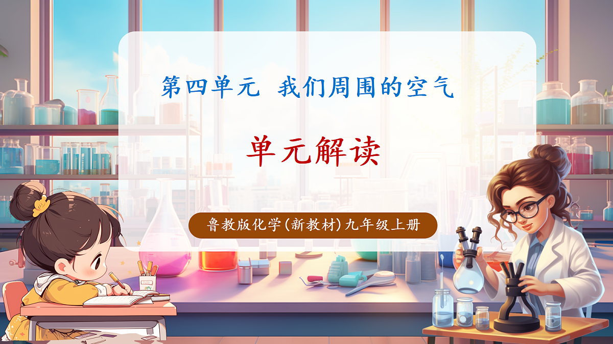 第四单元 我们周围的空气(单元解读课件)化学鲁教版2024九年级上册第1页