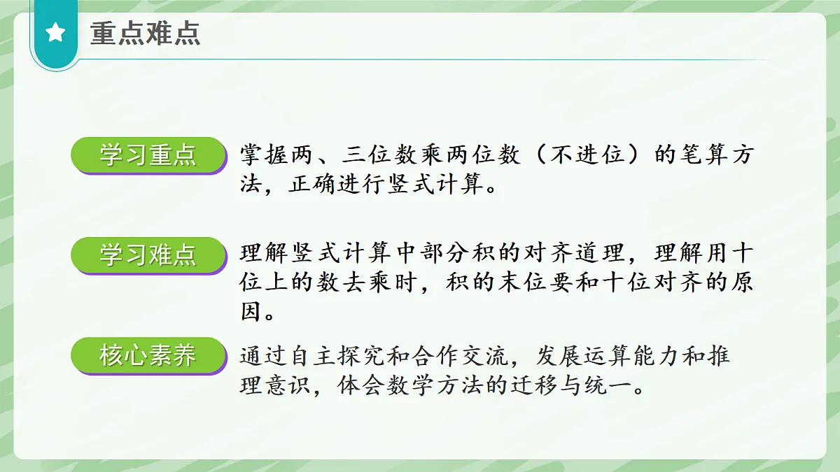 3.2 笔算乘法(第1课时)两、三位数乘两位数(不进位) - 小学数学四年级上册同步教学课件(人教版2024)第3页