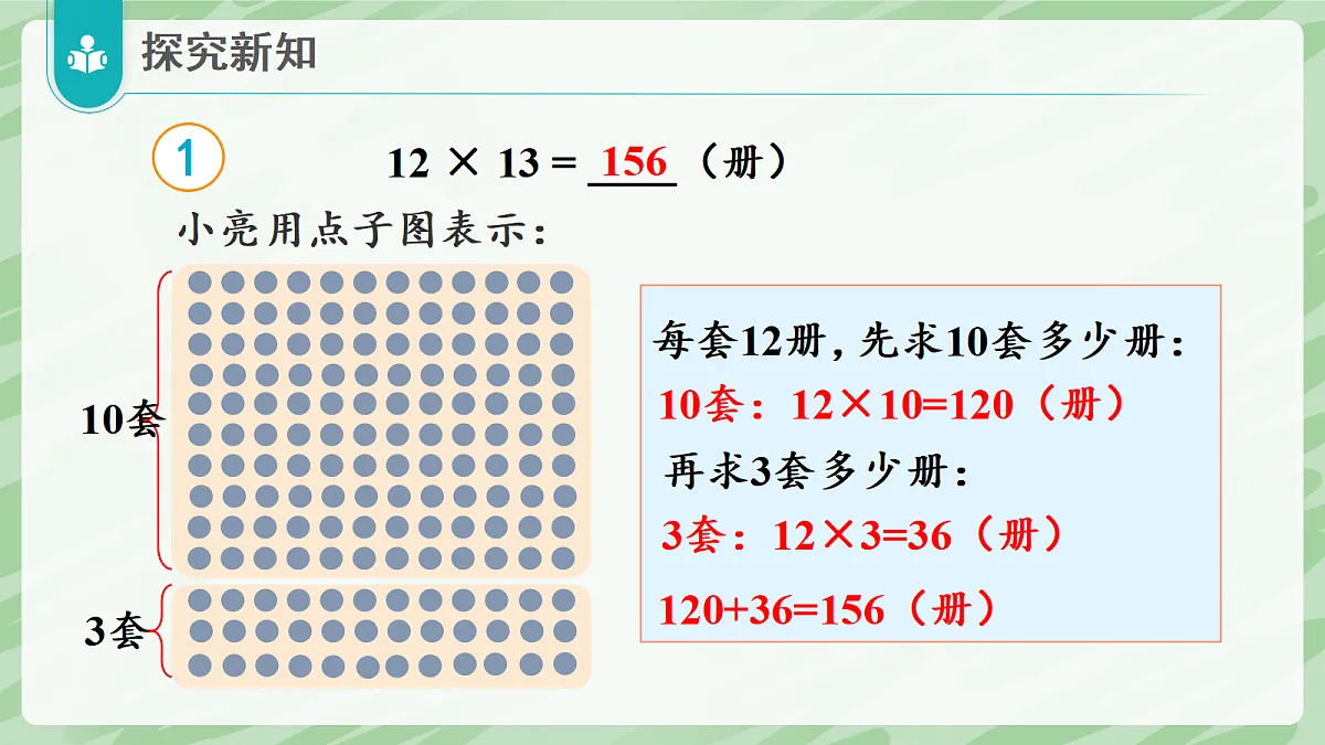 3.2 笔算乘法(第1课时)两、三位数乘两位数(不进位) - 小学数学四年级上册同步教学课件(人教版2024)第7页