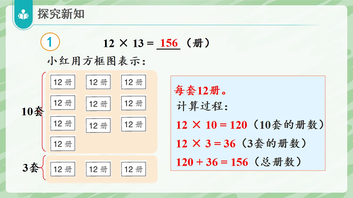 3.2 笔算乘法(第1课时)两、三位数乘两位数(不进位) - 小学数学四年级上册同步教学课件(人教版2024)第8页