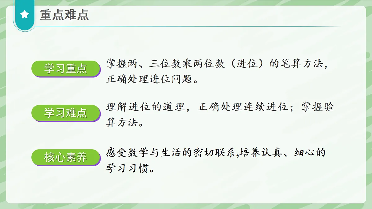 3.2 笔算乘法(第2课时)两、三位数乘两位数(进位) - 小学数学四年级上册同步教学课件(人教版2024)第3页