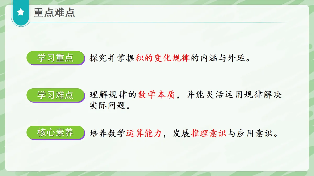 3.2 笔算乘法(第4课时)积的变化规律 - 小学数学四年级上册同步教学课件(人教版2024)第3页