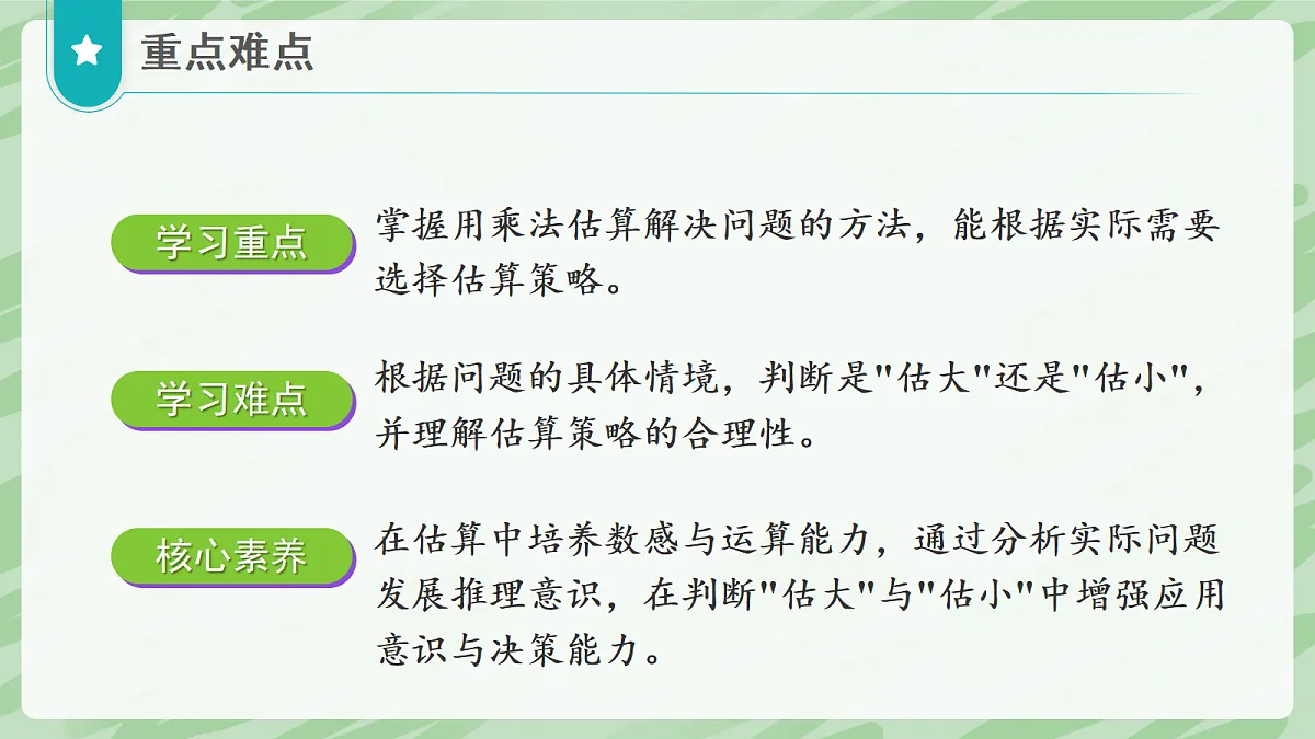 3.2 笔算乘法(第6课时)用估算解决问题 - 小学数学四年级上册同步教学课件(人教版2024)第3页