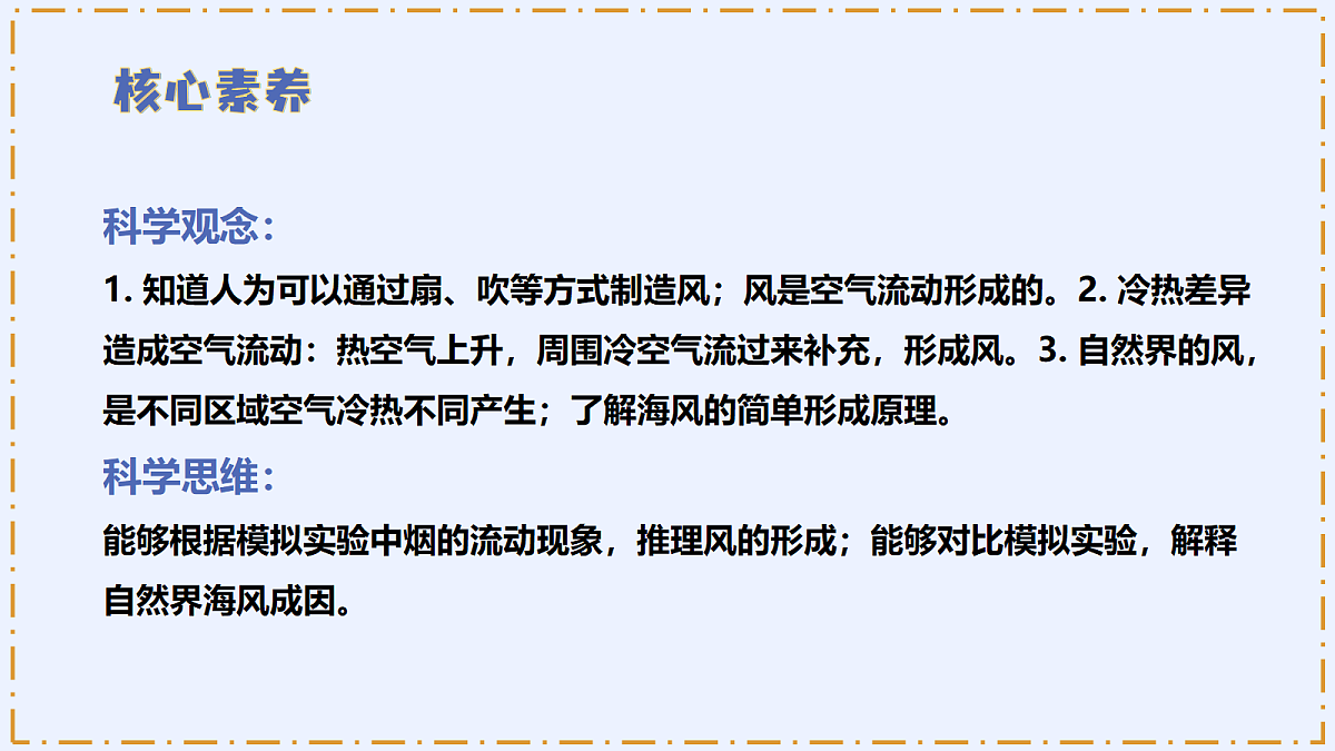 1.7 《风的成因》 - 小学科学四年级上册 同步教学课件(教科版2024)第3页