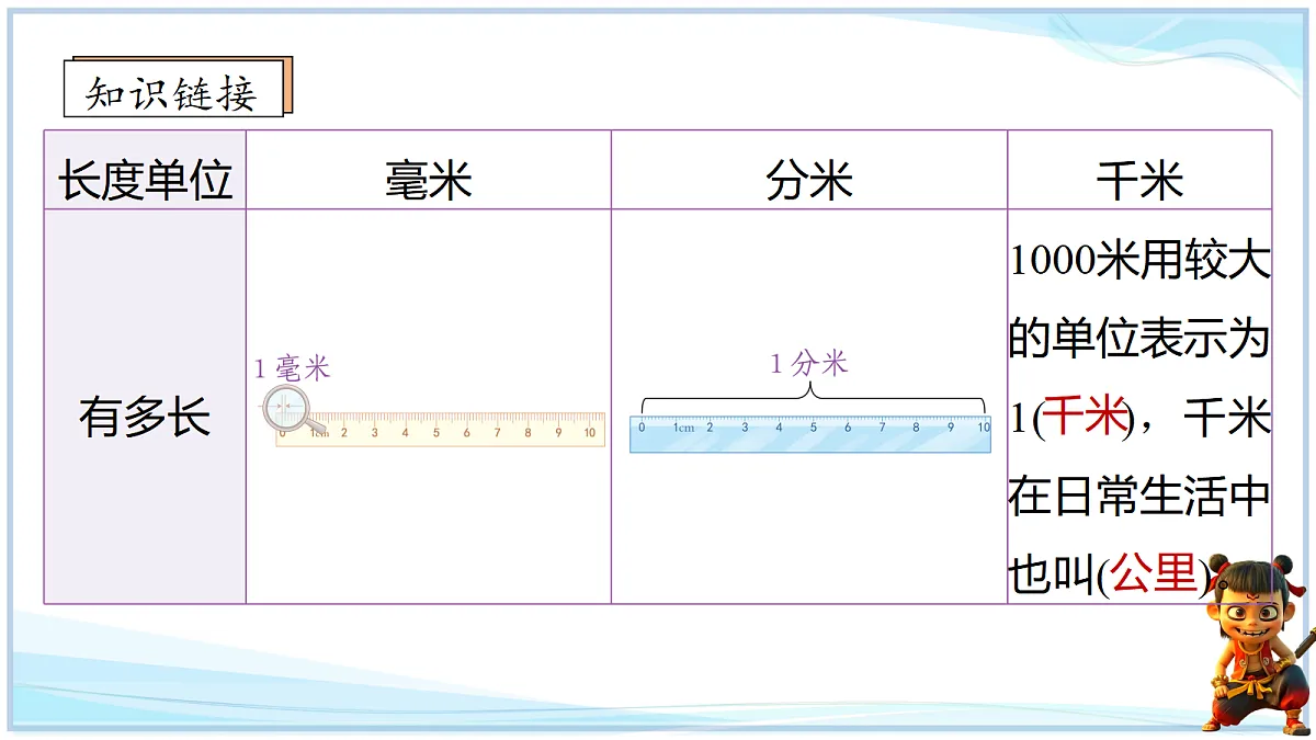 18692769第3页
