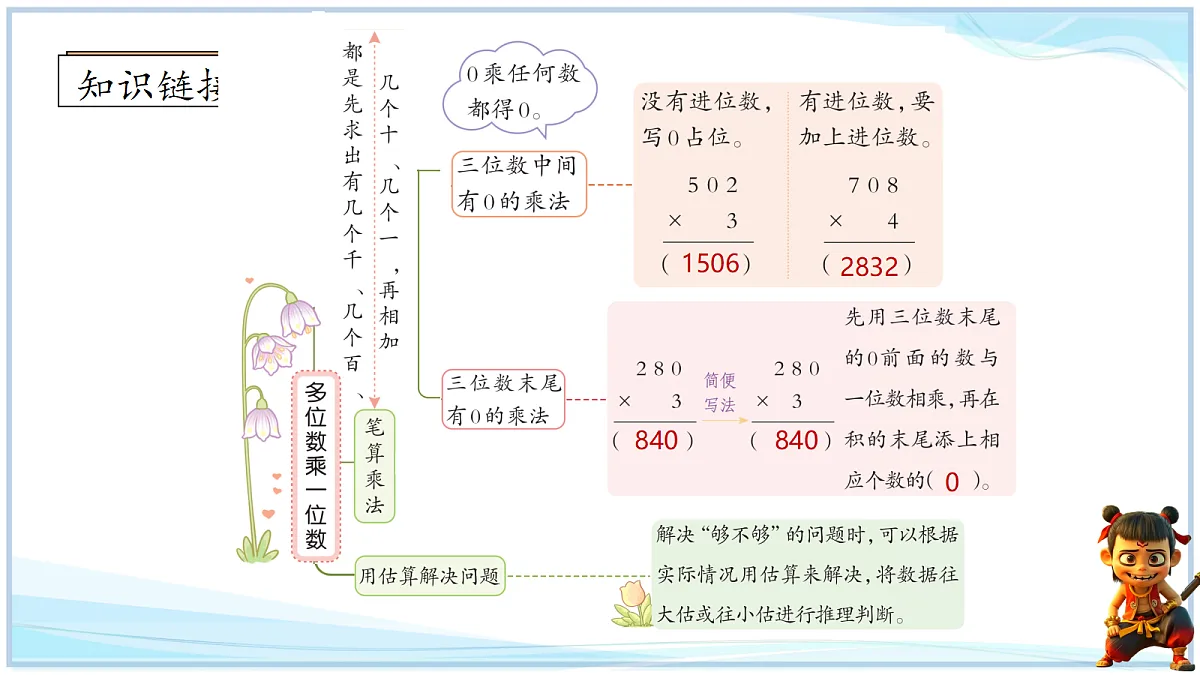 18692776第4页