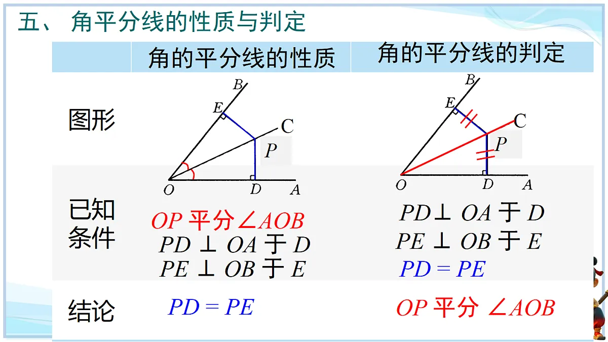 18693106第7页