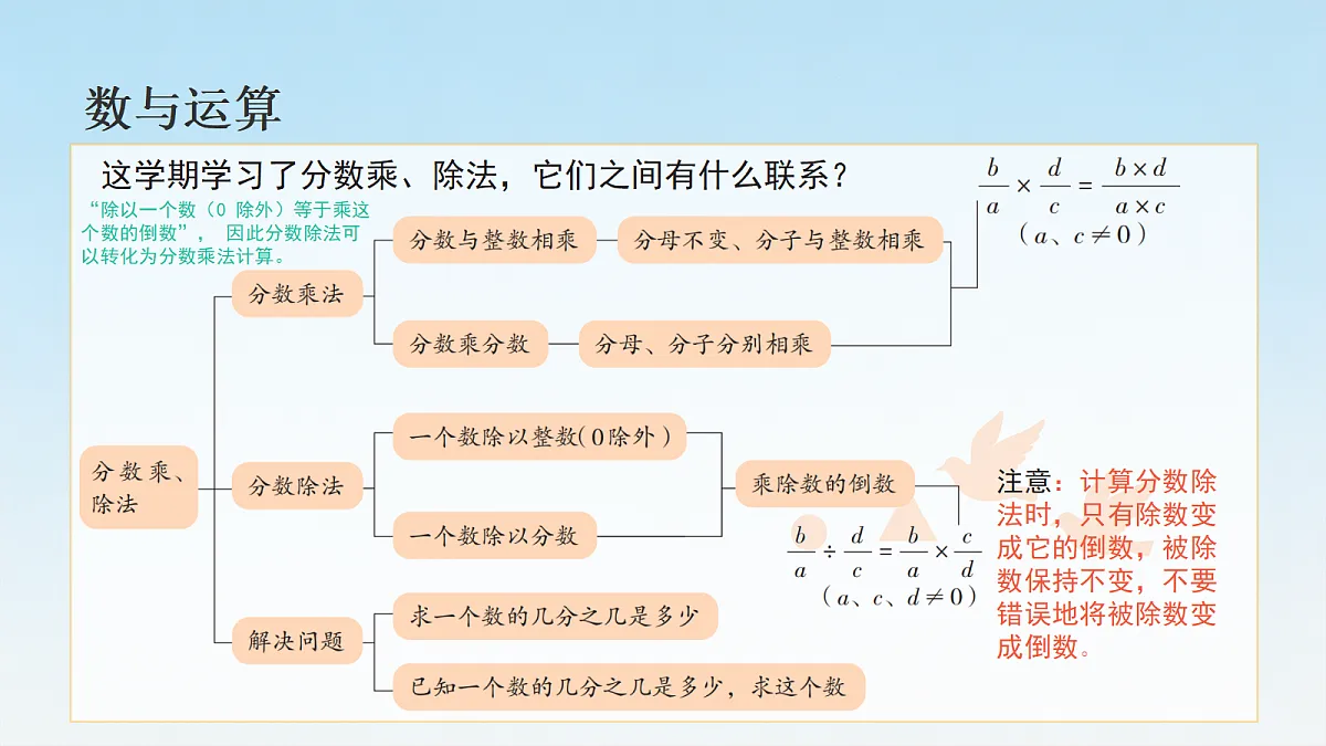 18693192第2页