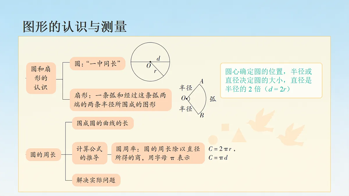 18693192第3页