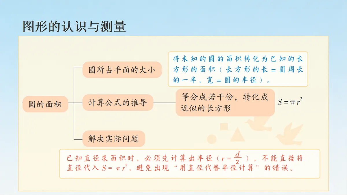 18693192第4页