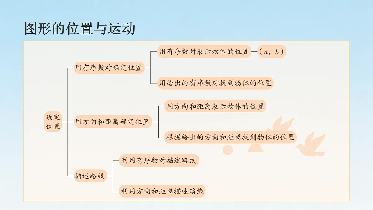 18693192第6页