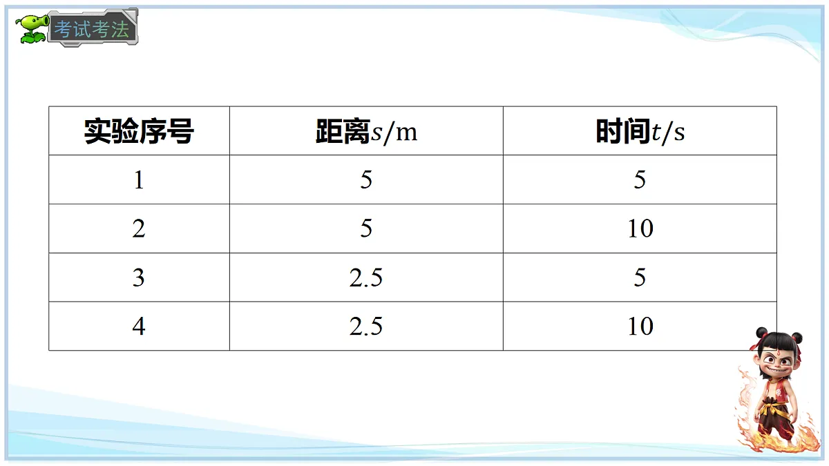 18693193第8页