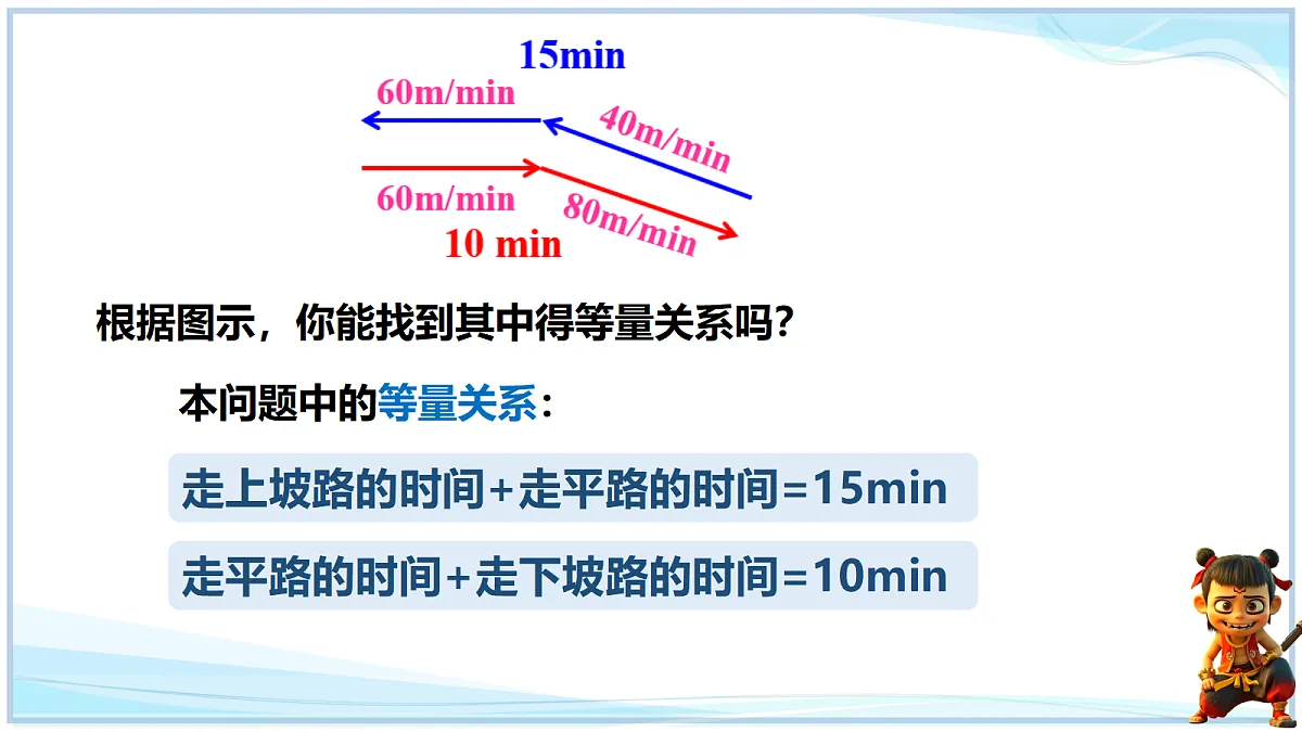 18693250第3页