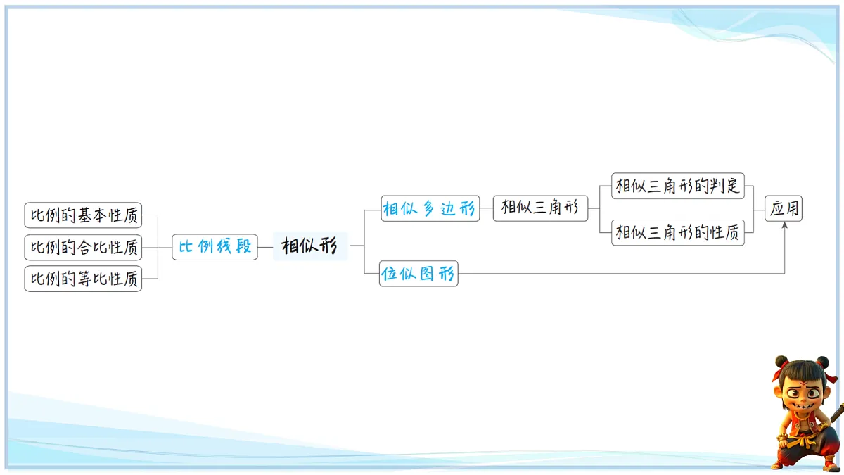18693282第2页