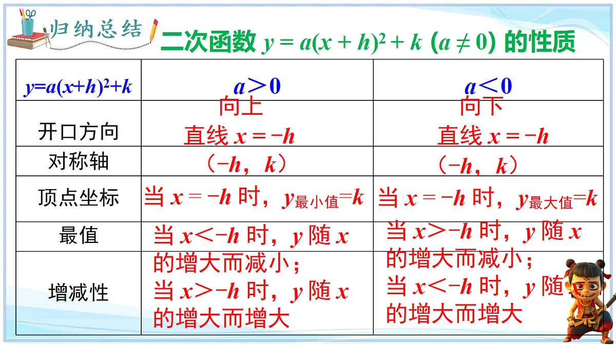 18693355第5页
