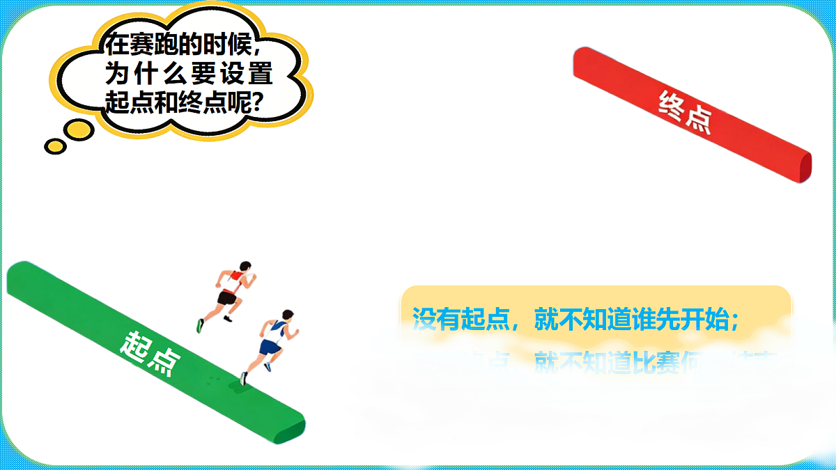 苏教版(2024)四上科学 2单元 《7 运动的快慢》课件PPT第2页