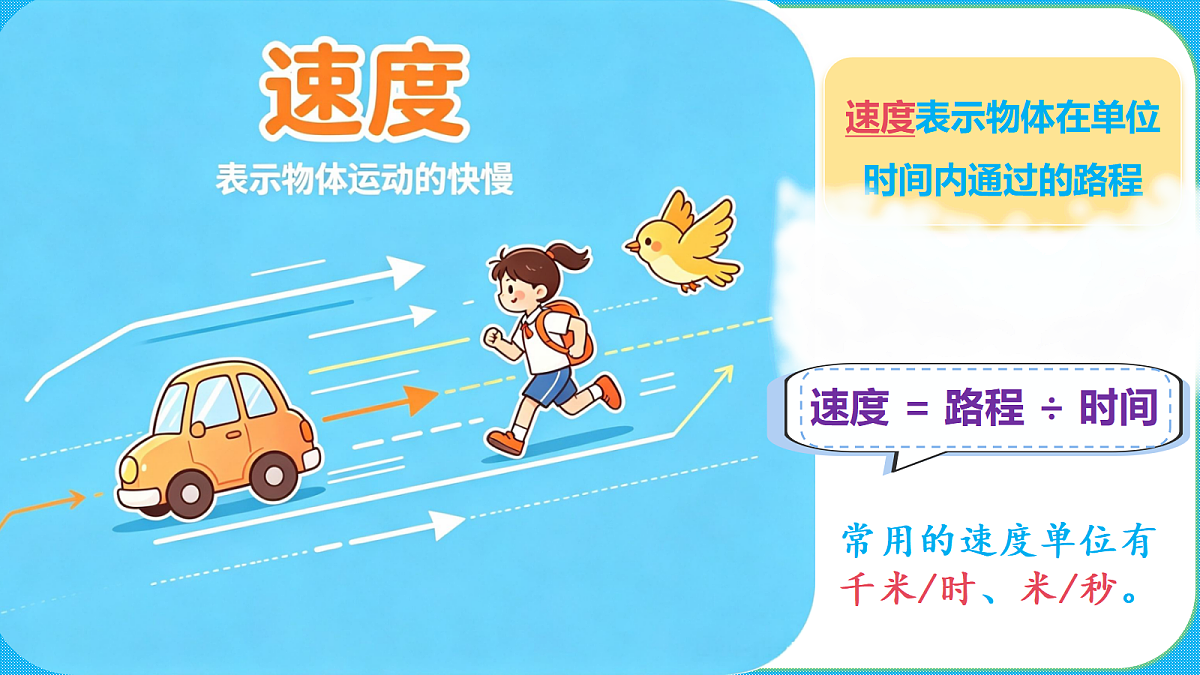 苏教版(2024)四上科学 2单元 《7 运动的快慢》课件PPT第6页